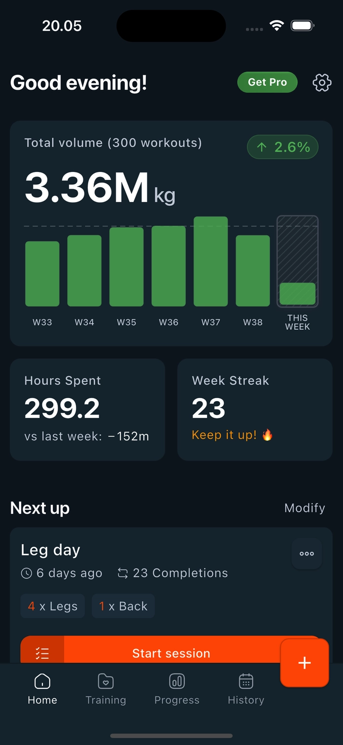 Volym App Dashboard